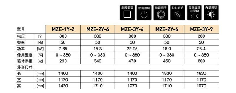 中款电烤炉（图1）.jpg